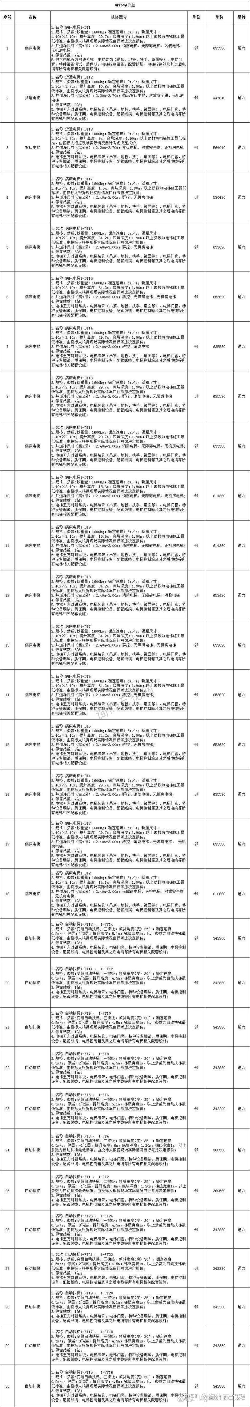 绿色材料：环保建材的春天